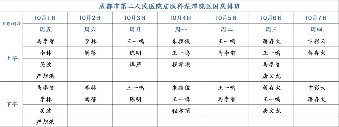 成都皮肤科专科，专业守护您的肌肤健康