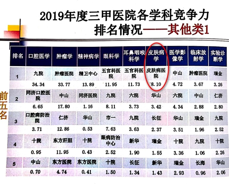 2024年12月 第139页