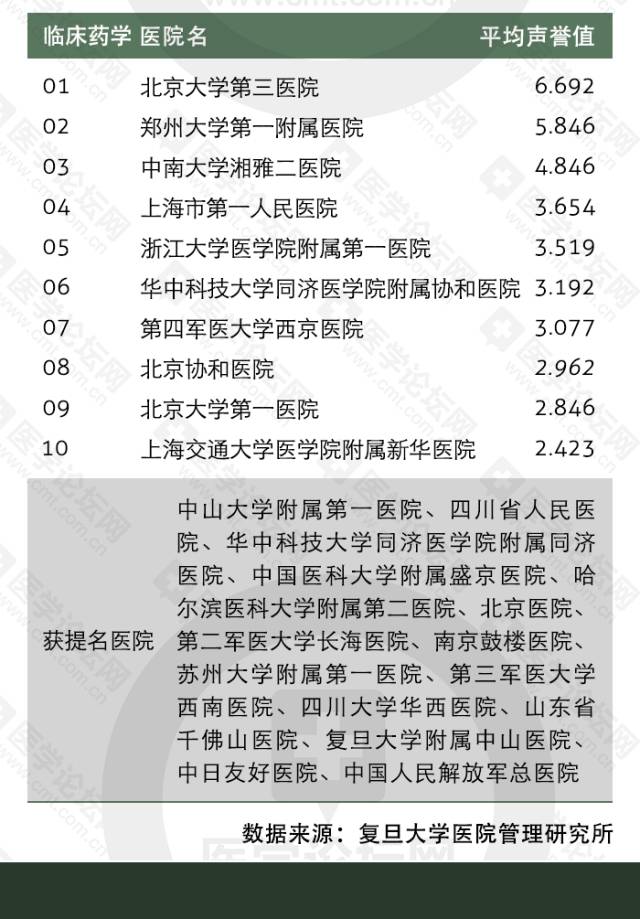 全国治疗皮肤病最好医院排名，权威解析与患者指南