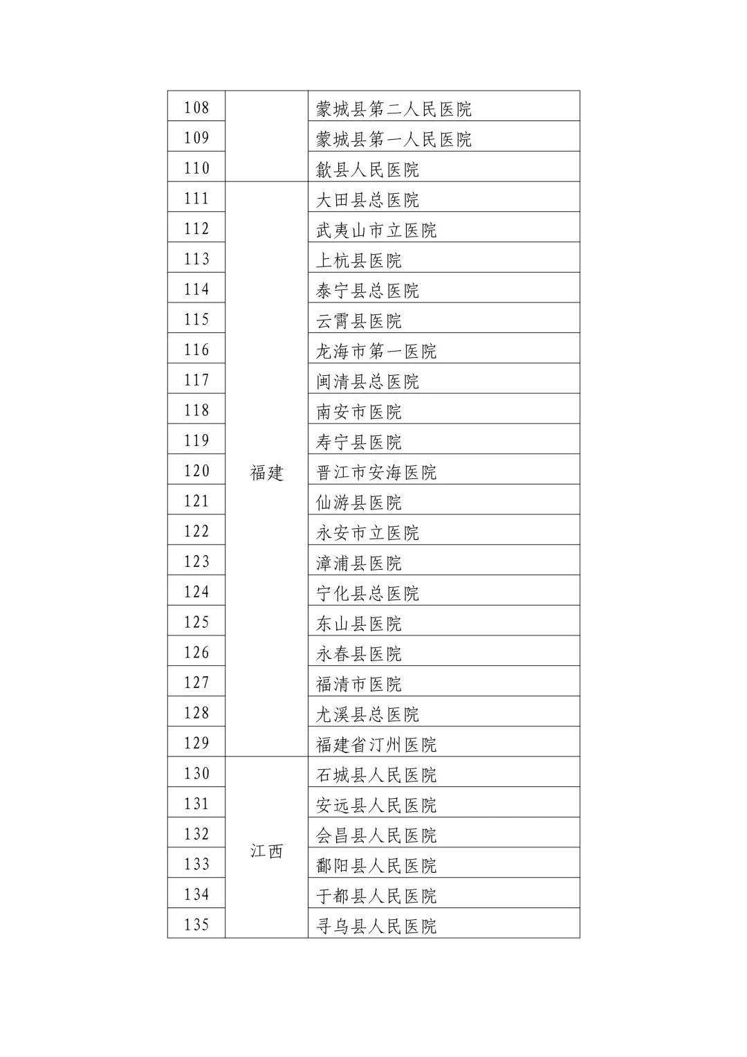 广州皮肤病医院十大排名，专业守护您的肌肤健康