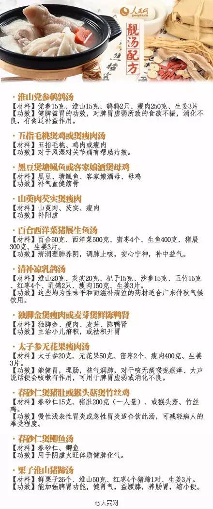 探秘皮肤病专科排名第一的医院周边，从医疗到生活的全方位指南