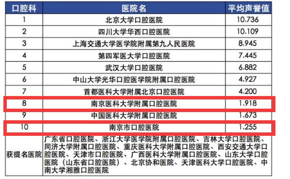 全国皮肤科医院排行榜，权威解读与患者指南