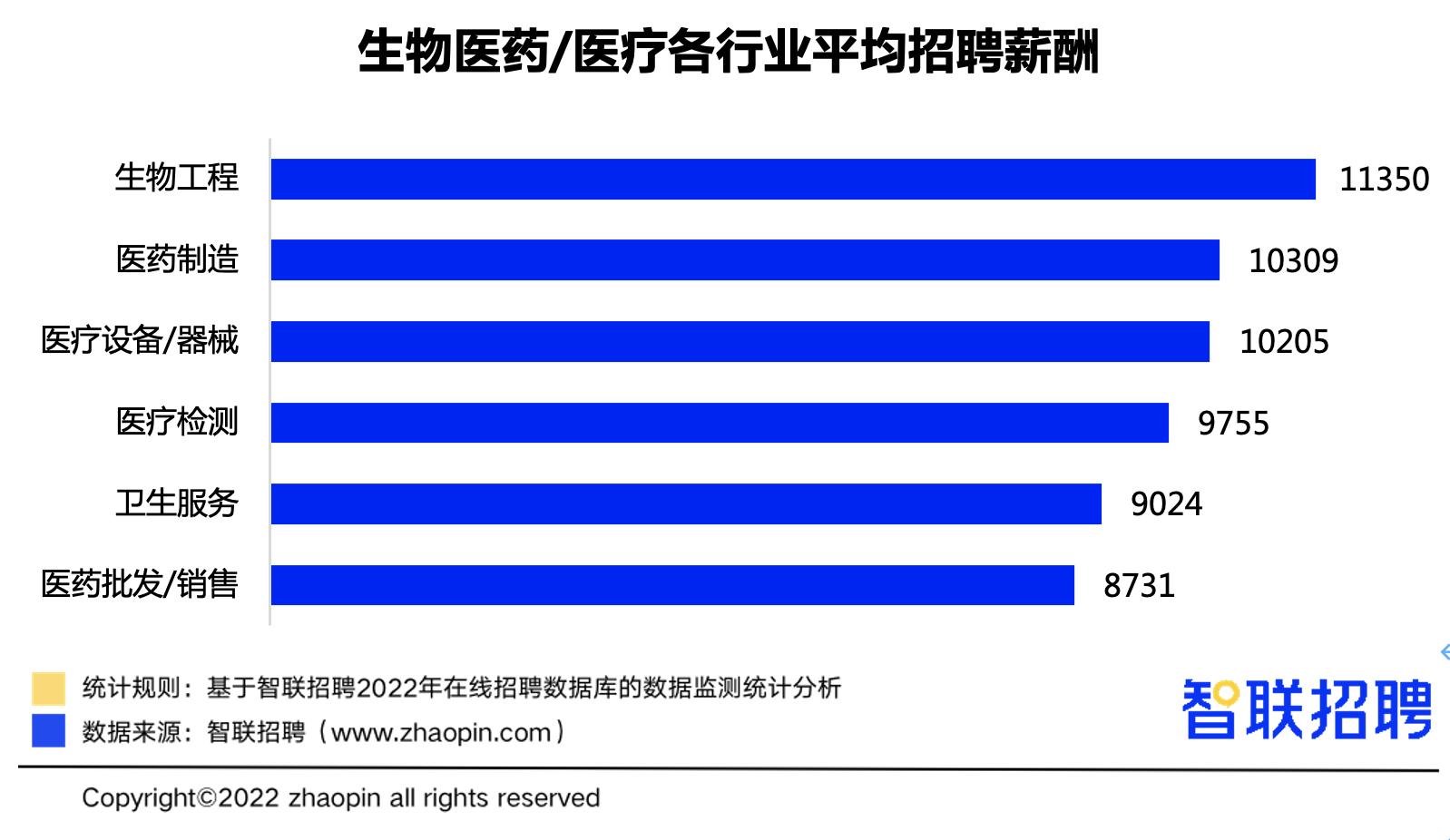 全国皮肤科专家排名，权威解读与患者指南