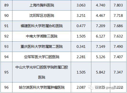 中国皮肤科医院排名表，权威解读与就医指南