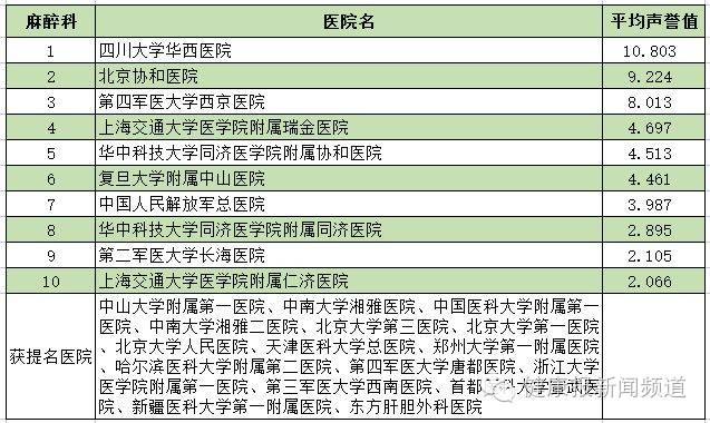 全国皮肤病医院排名榜，权威解读与患者指南