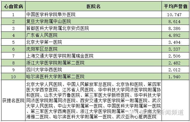 全国皮肤科哪家医院排名第一？——权威解析与患者指南