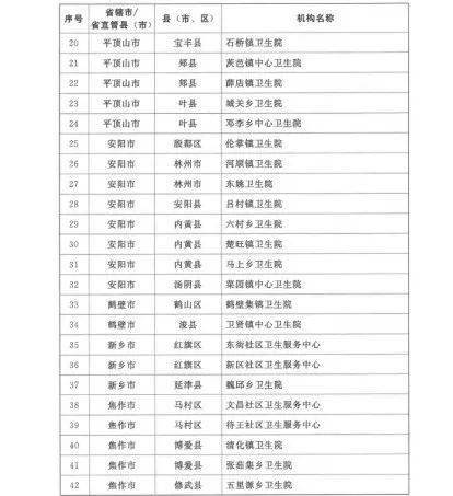 宁波皮肤科医院哪家好？—— 全面解析与选择指南