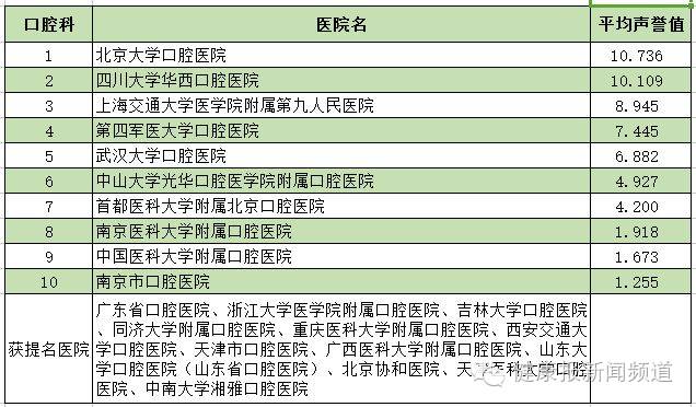 杭州皮肤科医院排名，权威解析与患者指南