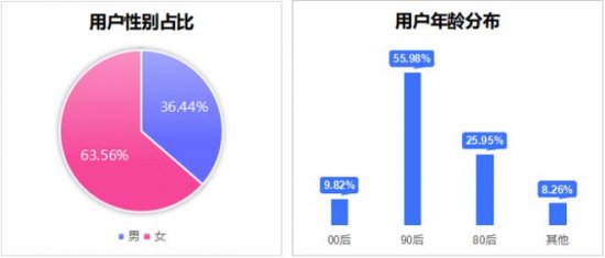 杭州皮肤科排名第一，专业与服务的双重保障