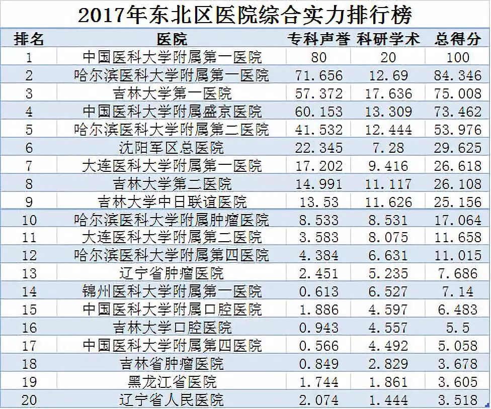 成都皮肤科医院排名第一的公立医院，专业、权威与人文关怀的完美结合