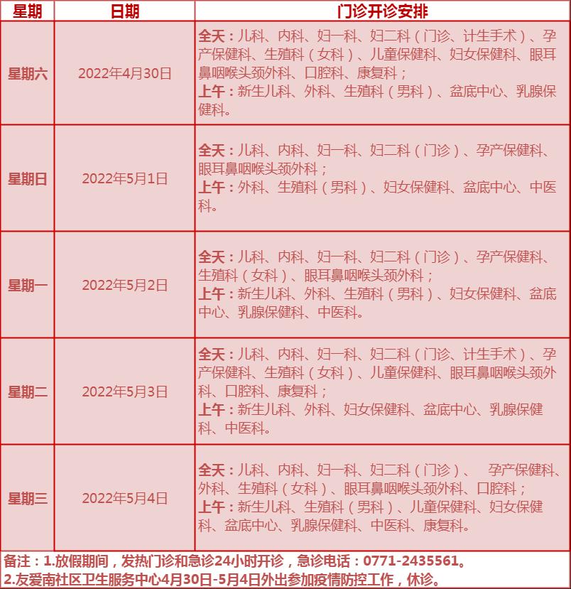 广西南宁皮肤科医院，专业守护，健康之选