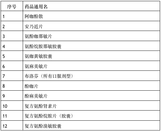 广州皮肤病专科医院，选择与评价的全面指南