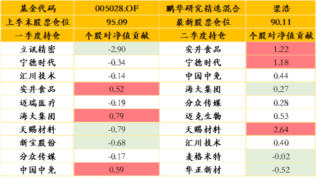 皮肤痒，寻找最有效的止痒药物