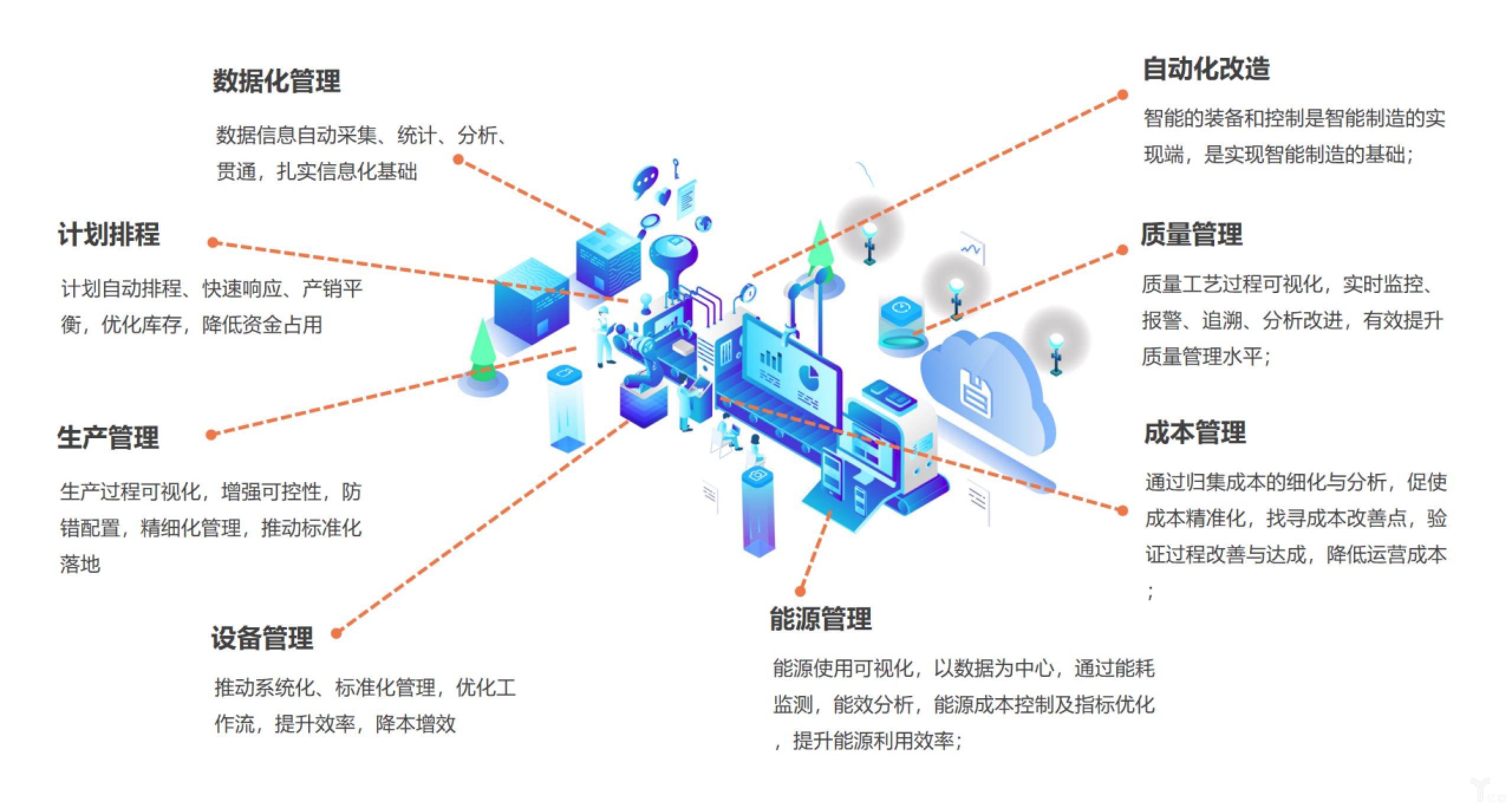 AI识别皮肤病在线，未来医疗的智能新篇章