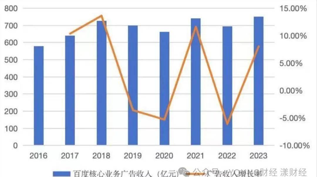 百度输入法皮肤下载，个性化输入的时尚选择