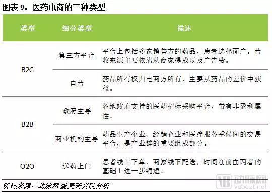 线上问诊新风尚，在线问医生皮肤科的便捷与优势