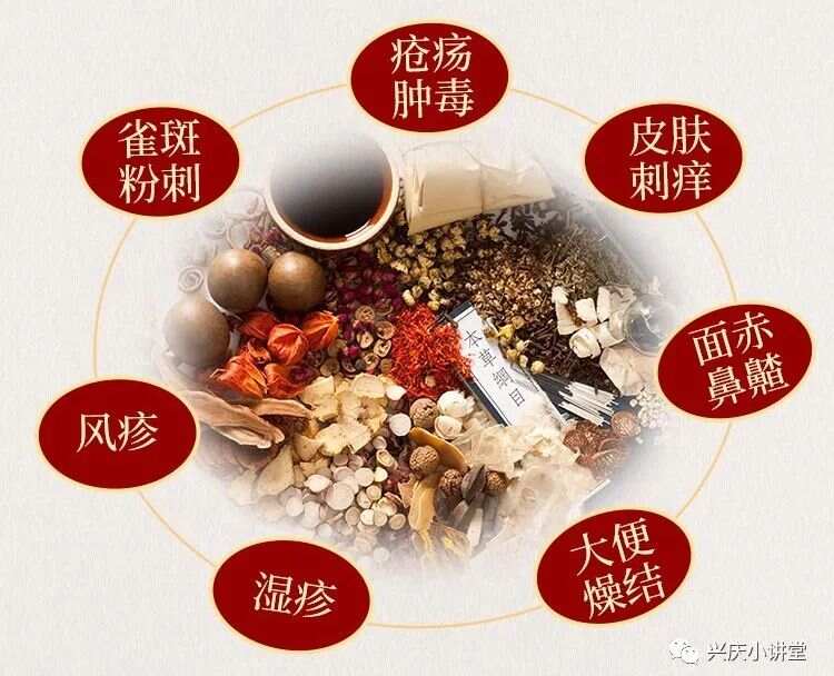 皮肤病血毒丸，治疗湿疹的天然良方