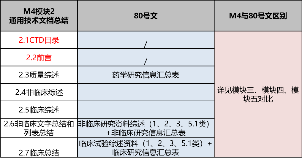 皮肤病对照图及用药指南，自我诊断与科学治疗的桥梁