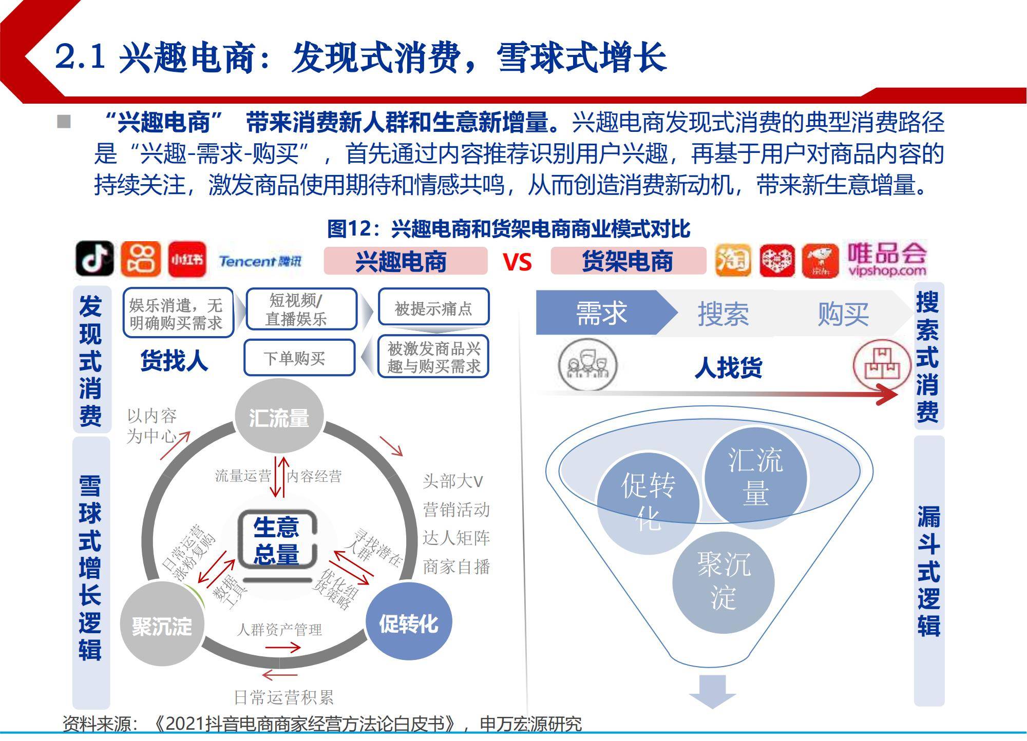 皮肤庠，原因分析与应对策略