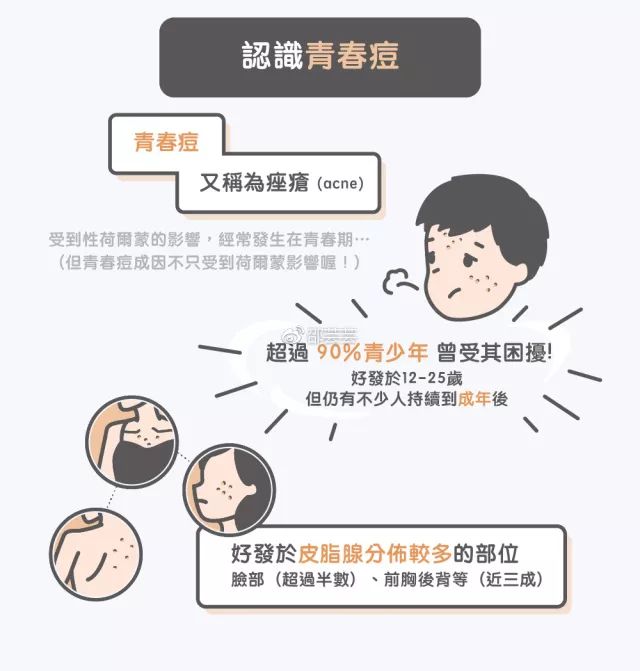 皮肤痒一抓就起疙瘩，解密背后的原因与应对策略