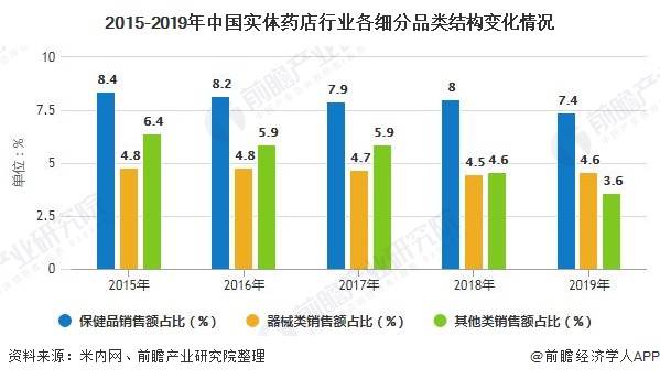 美国皮肤癌发病率，现状、趋势与预防策略