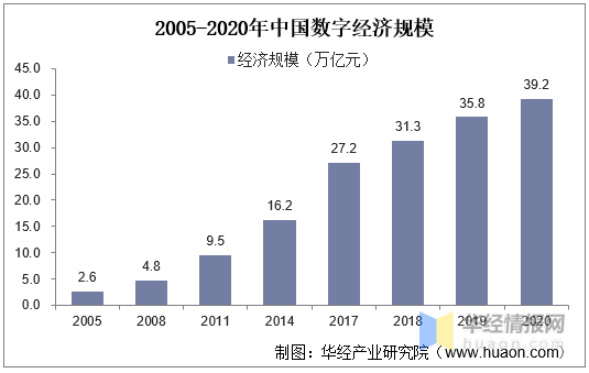 全球皮肤癌发病率，现状、趋势与挑战