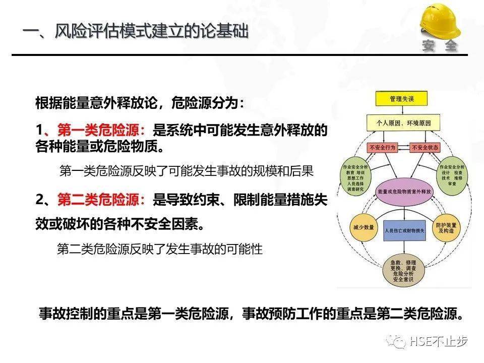 网上皮肤科免费问诊，可信度与风险评估