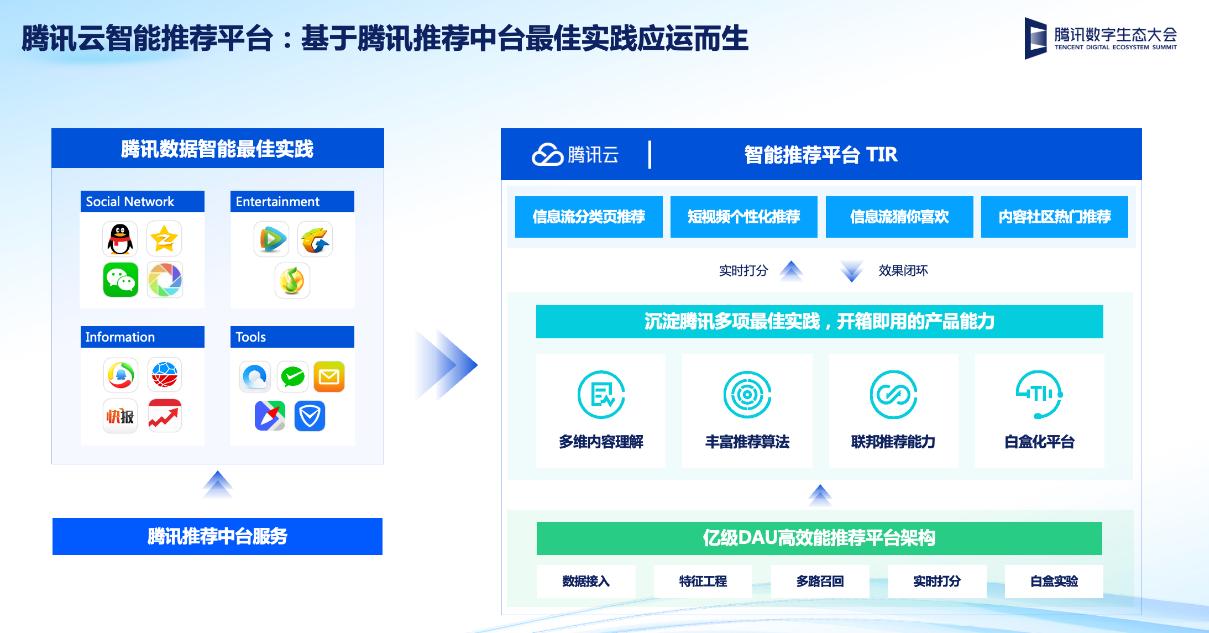 皮肤病识别，基于大数据的智能诊断新纪元