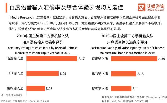 扫一扫，轻松识别皮肤病——百度AI技术的革新应用