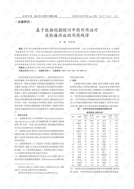 皮肤瘙痒的成因与中药治疗配方大全