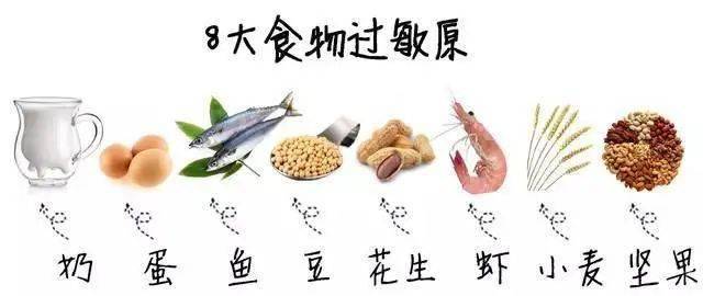 皮肤病患者饮食禁忌，揭秘发物的真相