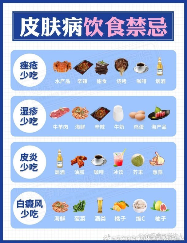 皮肤病患者需警惕的饮食禁忌