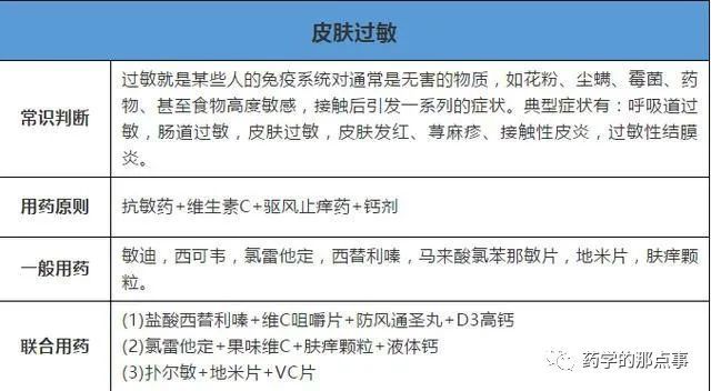 职业性皮肤病，种类、成因与预防策略