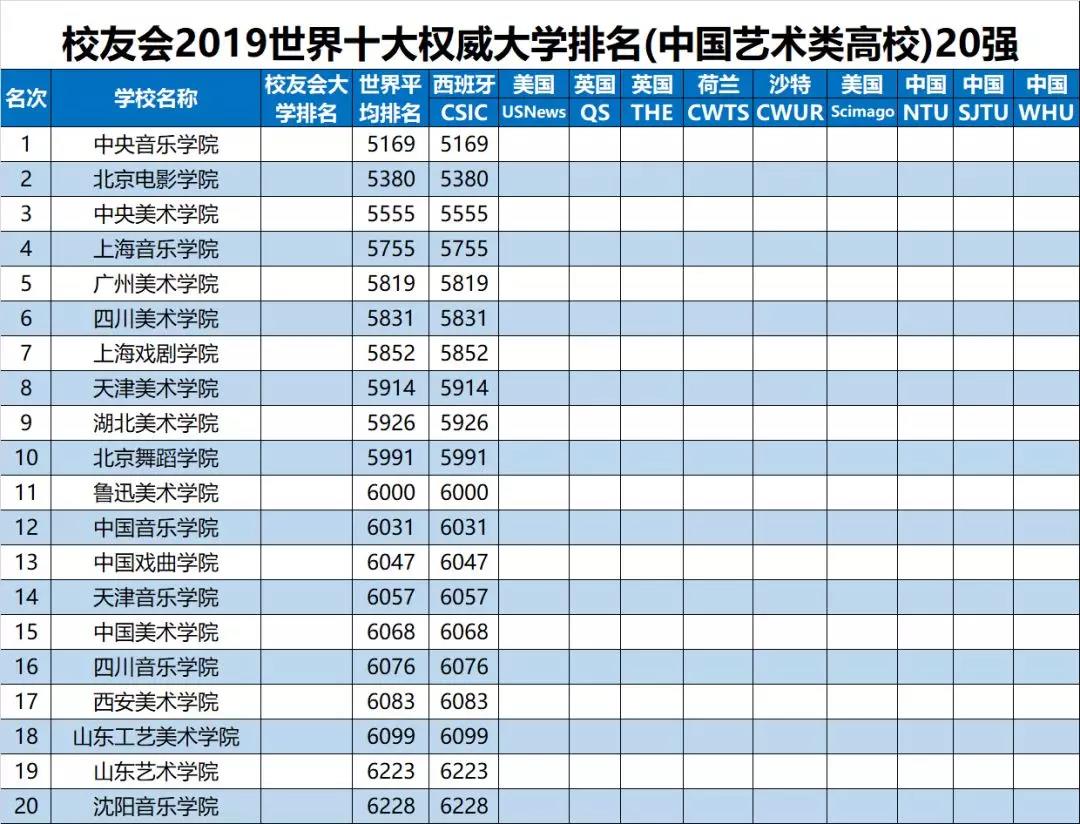 揭秘北京皮肤科医院排名，前十强权威解析