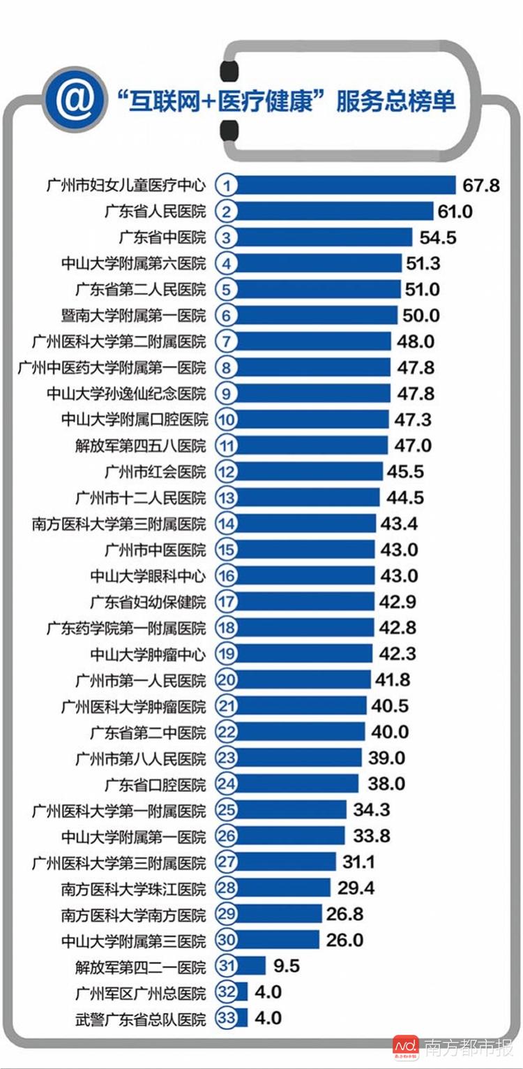 全国皮肤科顶尖医院排名前十，权威榜单与就医指南