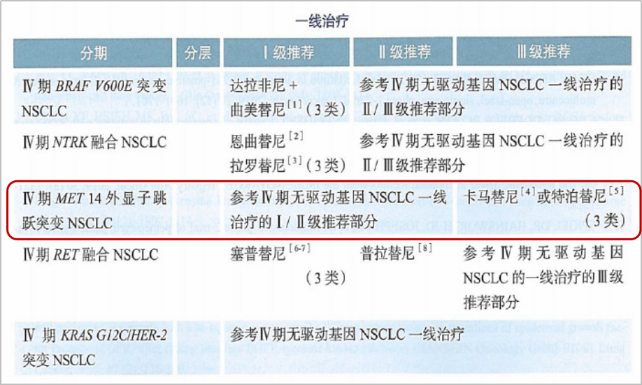 沈阳皮肤科医院哪家好？—— 深度解析与选择指南