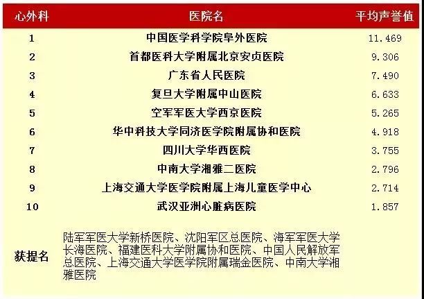 沈阳皮肤科最好的医院排名，专业解析与就医指南