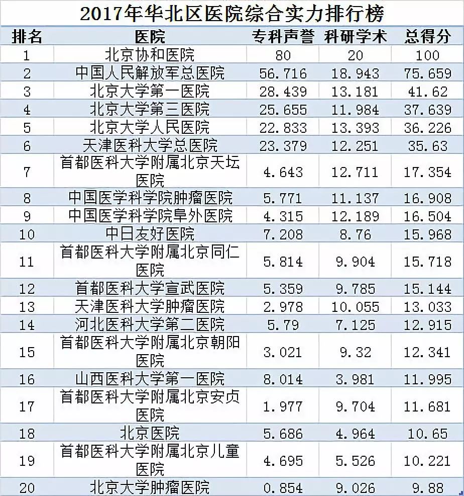 南宁皮肤科医院排名前十，权威榜单揭秘，守护您的肌肤健康