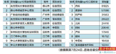 沈阳皮肤科医院排名表，选择专业皮肤科医院的全面指南