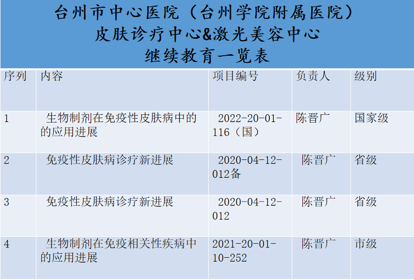 台州皮肤科医院哪家好？——深度解析与选择指南