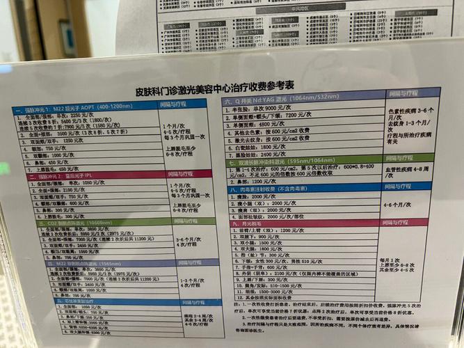 深圳儿童皮肤科权威医院指南，寻找最佳儿童皮肤科诊疗体验