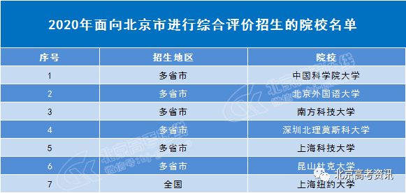 黄石地区皮肤科医院综合评价与选择指南