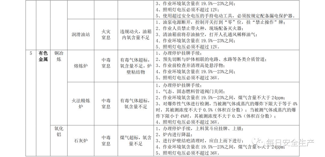 皮肤病的种类及治疗培训试卷，全面解析与实战应用