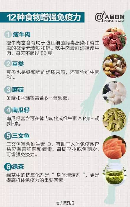 皮肤病患者需警惕的忌口食物清单