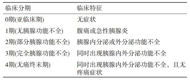 探索100种皮肤病与治疗，从诊断到康复的全面指南