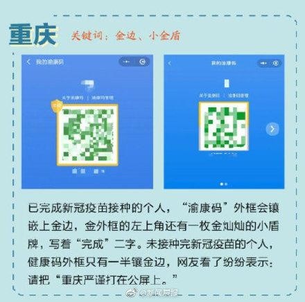 皮肤病鉴别图谱PDF，解锁皮肤健康密码的钥匙