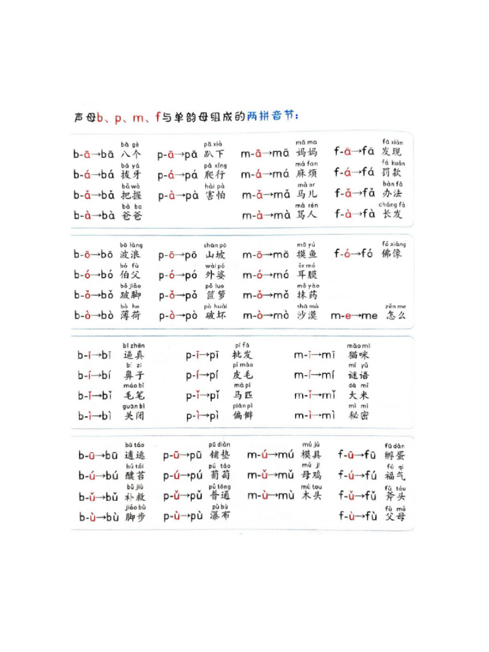 头发正确注音的探索与解析