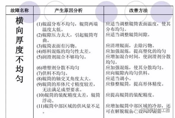 头发比较干燥的成因与应对策略