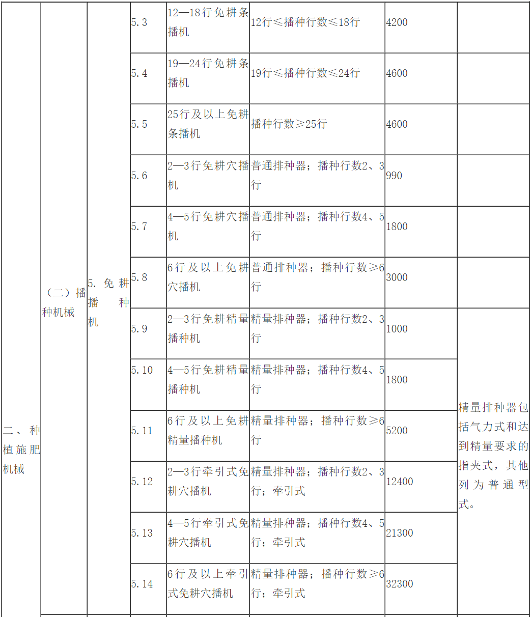 皮肤种类大全一览表，解锁你的肌肤密码