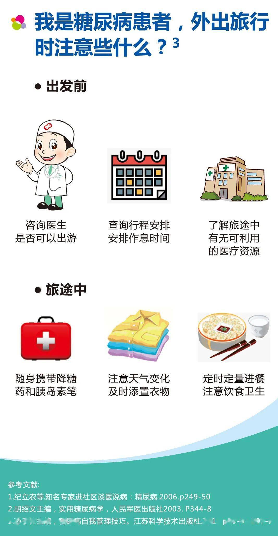 警惕！皮肤瘙痒可能是肝癌的信号——了解其他8种相关疾病